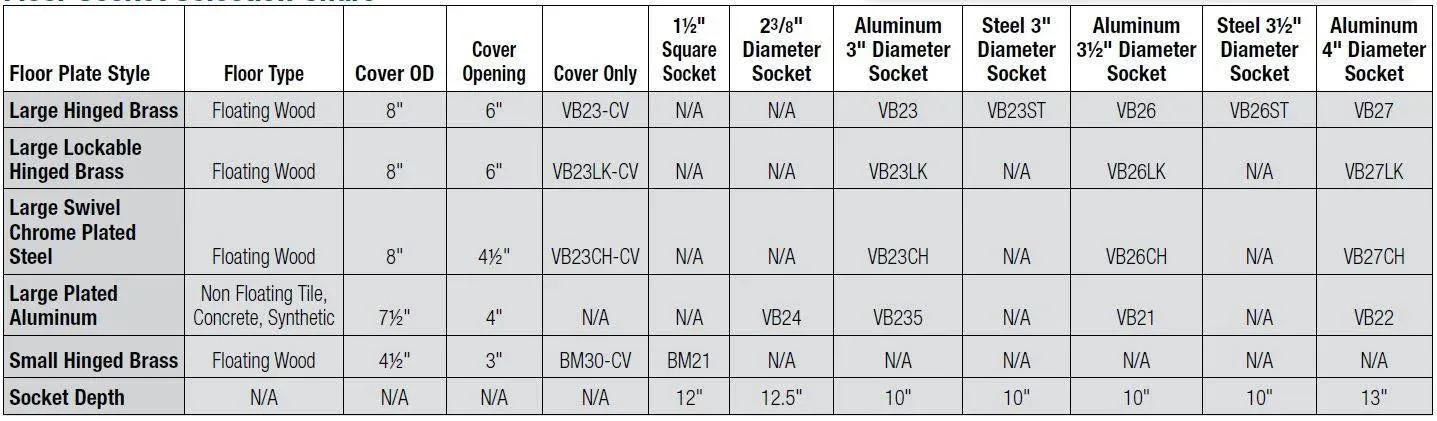 Bison Volleyball Socket with Chrome Plated Steel Swivel Cover Plate